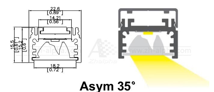40° Asymmetric LED Aluminum.jpeg