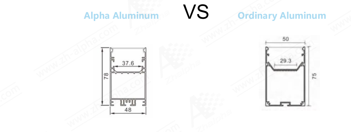 High quality Led Aluminum profile 5075
